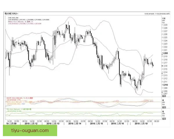 欧协联背后潜伏显性危机新考验